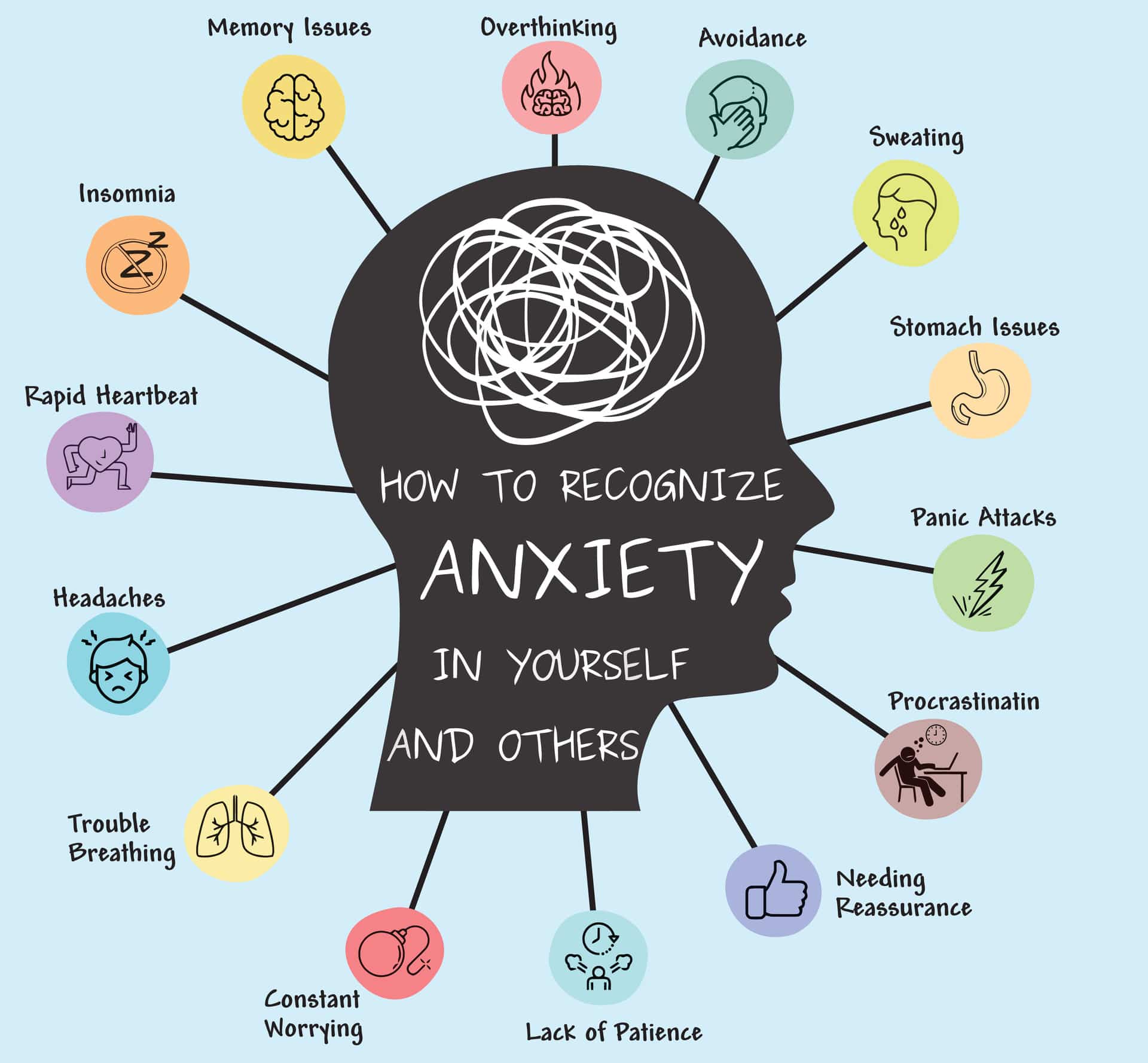 vecteezy_anxiety-word-cloud-with-illustration_